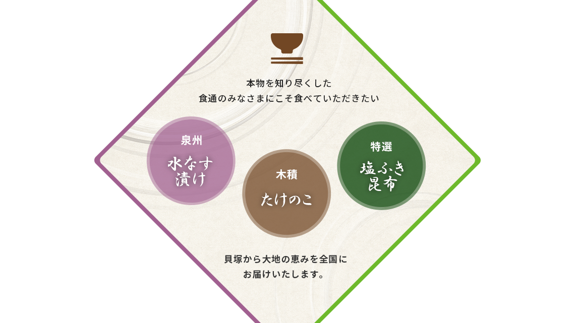 本物を知り尽くした食通のみなさまにこそ食べていただきたい。貝塚から大地の恵みを全国にお届けいたします。泉州水なす漬け　木積たけのこ　特選塩ふき昆布